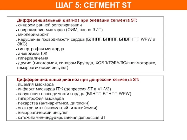 ШАГ 5: СЕГМЕНТ ST Дифференциальный диагноз при элевации сегмента ST: синдром