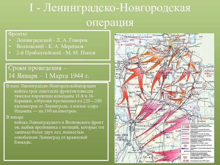 I - Ленинградско-Новгородская операция Сроки проведения – 14 Января – 1