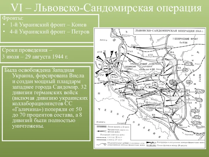 VI – Львовско-Сандомирская операция Сроки проведения – 3 июля – 29