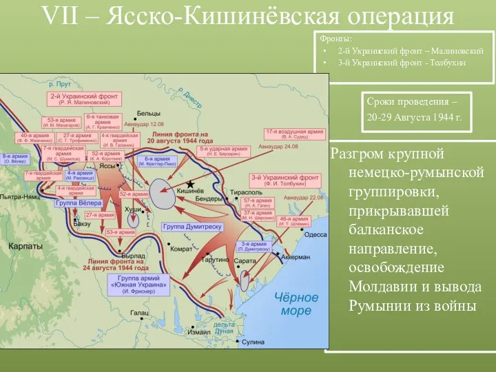 VII – Ясско-Кишинёвская операция Сроки проведения – 20-29 Августа 1944 г.