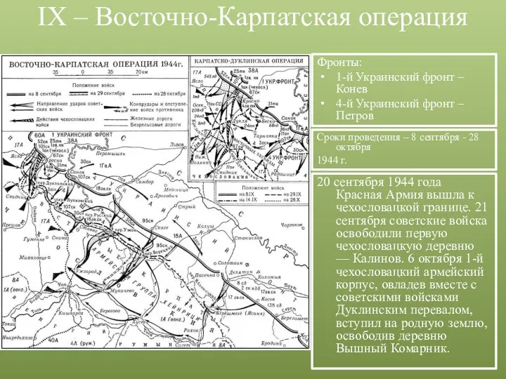 IX – Восточно-Карпатская операция Сроки проведения – 8 сентября - 28