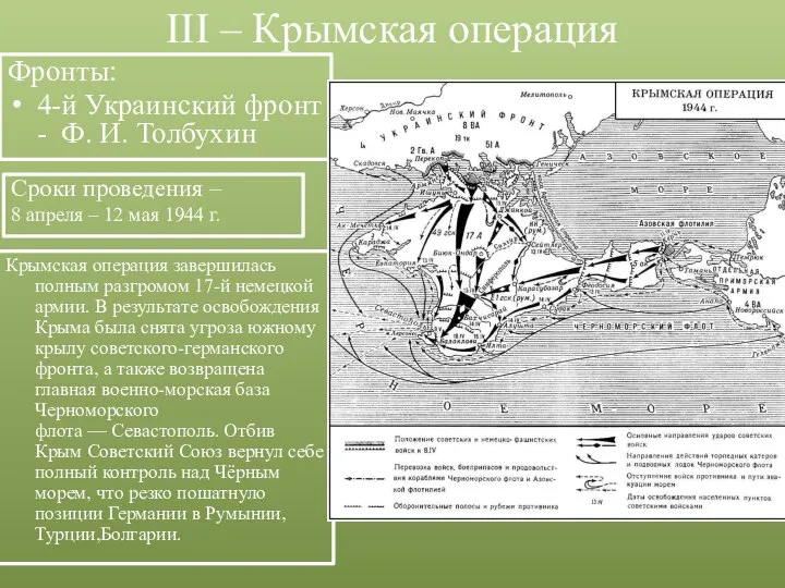 III – Крымская операция Сроки проведения – 8 апреля – 12