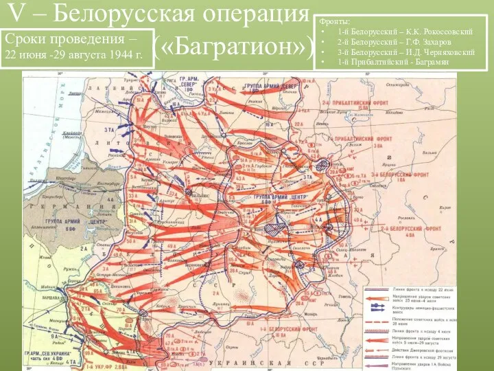 V – Белорусская операция («Багратион») Сроки проведения – 22 июня -29