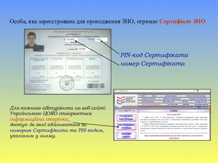 Особа, яка зареєстрована для проходження ЗНО, отримає Сертифікат ЗНО PIN-код Сертифіката