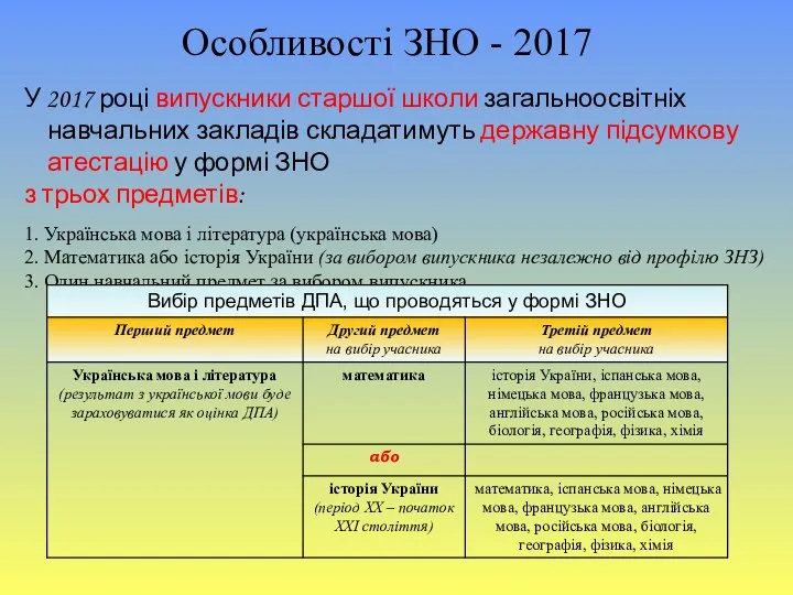 У 2017 році випускники старшої школи загальноосвітніх навчальних закладів складатимуть державну