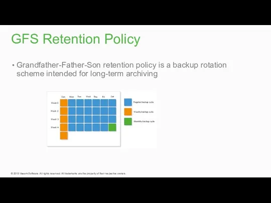GFS Retention Policy Grandfather-Father-Son retention policy is a backup rotation scheme intended for long-term archiving
