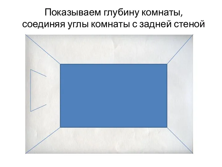 Показываем глубину комнаты, соединяя углы комнаты с задней стеной