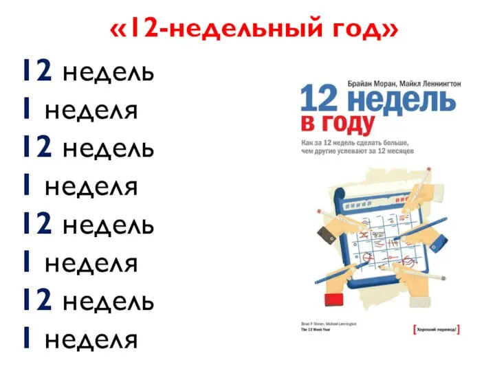 «12-недельный год» 12 недель 1 неделя 12 недель 1 неделя 12