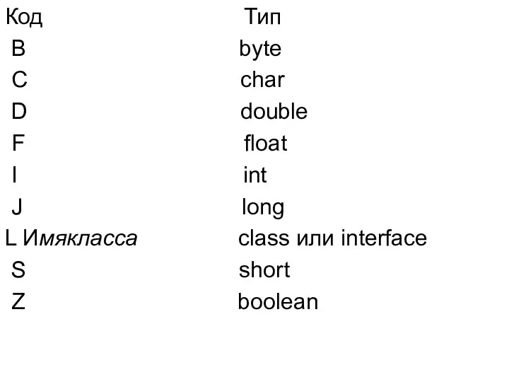 Код Тип В byte С char D double F float I