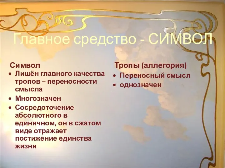 Главное средство - СИМВОЛ Символ Лишён главного качества тропов – переносности