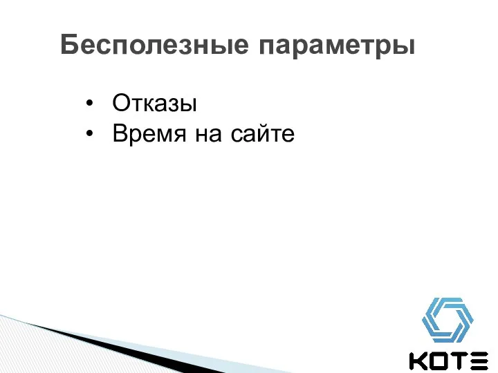 Бесполезные параметры Отказы Время на сайте