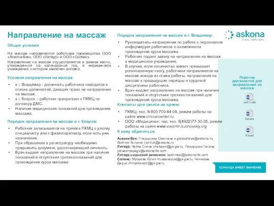 Направление на массаж Порядок направления на массаж в г. Ковров: Работник