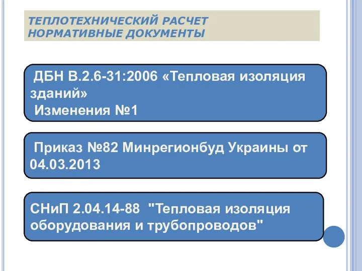 ТЕПЛОТЕХНИЧЕСКИЙ РАСЧЕТ НОРМАТИВНЫЕ ДОКУМЕНТЫ ДБН В.2.6-31:2006 «Тепловая изоляция зданий» Изменения №1