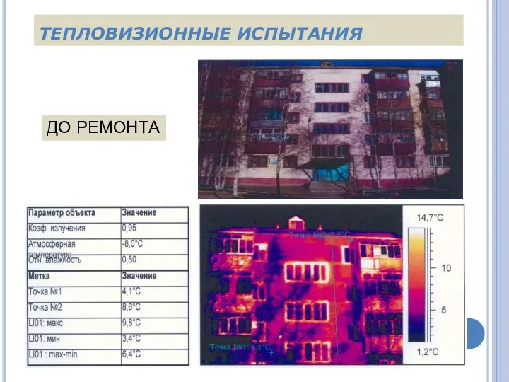 ДО РЕМОНТА ТЕПЛОВИЗИОННЫЕ ИСПЫТАНИЯ