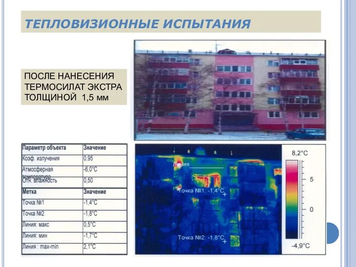 ТЕПЛОВИЗИОННЫЕ ИСПЫТАНИЯ ПОСЛЕ НАНЕСЕНИЯ ТЕРМОСИЛАТ ЭКСТРА ТОЛЩИНОЙ 1,5 мм