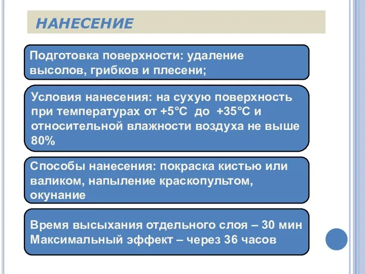 НАНЕСЕНИЕ Подготовка поверхности: удаление высолов, грибков и плесени; Способы нанесения: покраска