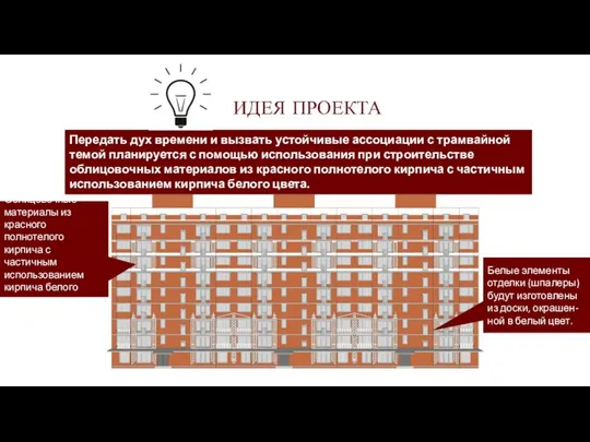 ИДЕЯ ПРОЕКТА Передать дух времени и вызвать устойчивые ассоциации с трамвайной