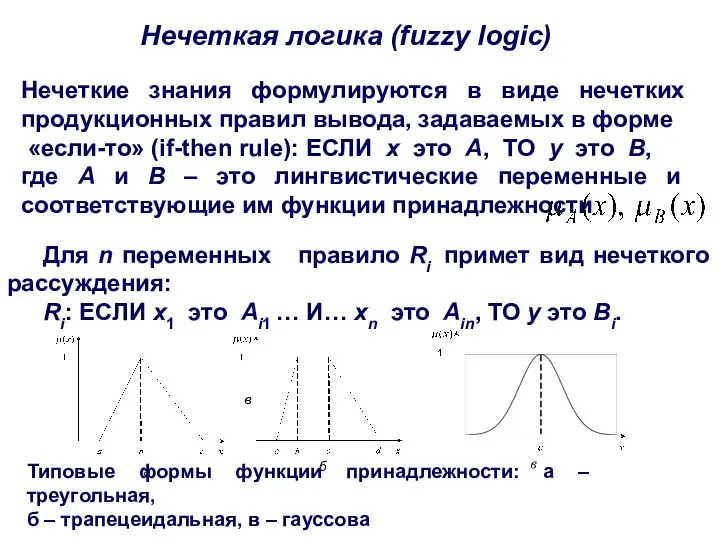 Нечеткая логика (fuzzy logic) а б в Типовые формы функции принадлежности: