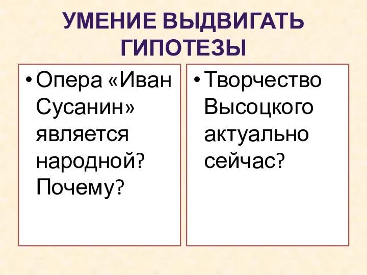 УМЕНИЕ ВЫДВИГАТЬ ГИПОТЕЗЫ Опера «Иван Сусанин» является народной? Почему? Творчество Высоцкого актуально сейчас?