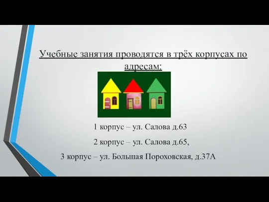 Учебные занятия проводятся в трёх корпусах по адресам: 1 корпус –