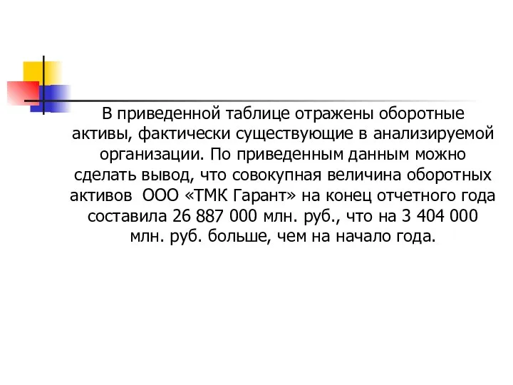 В приведенной таблице отражены оборотные активы, фактически существующие в анализируемой организации.