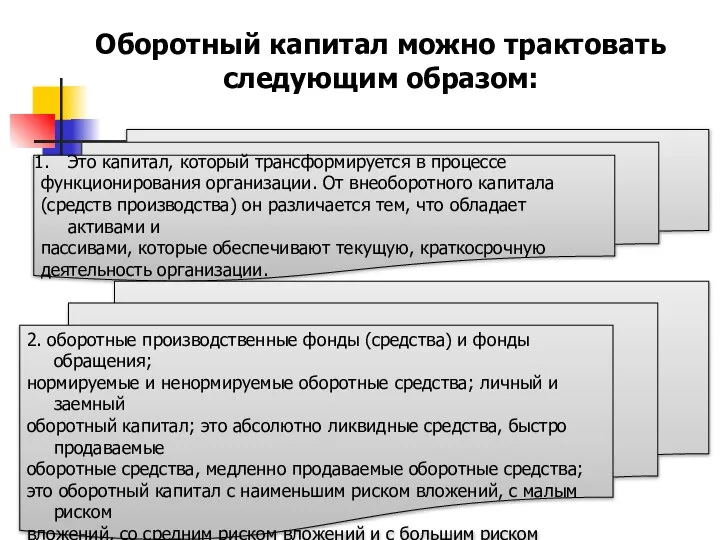 Оборотный капитал можно трактовать следующим образом: Это капитал, который трансформируется в