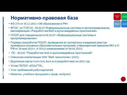 Нормативно-правовая база ФЗ-273 от 29.12.2012 «Об образовании в РФ» ФГОС по