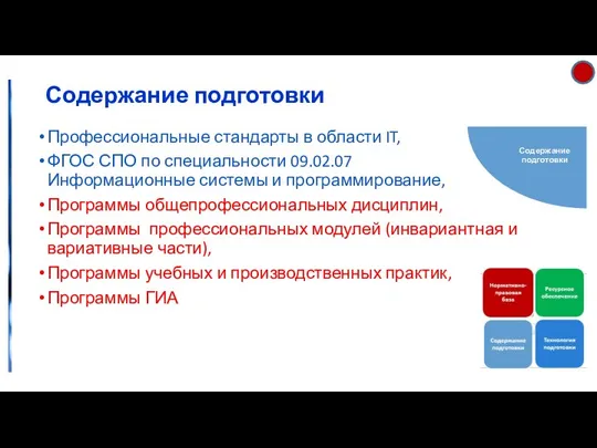 Содержание подготовки Профессиональные стандарты в области IT, ФГОС СПО по специальности