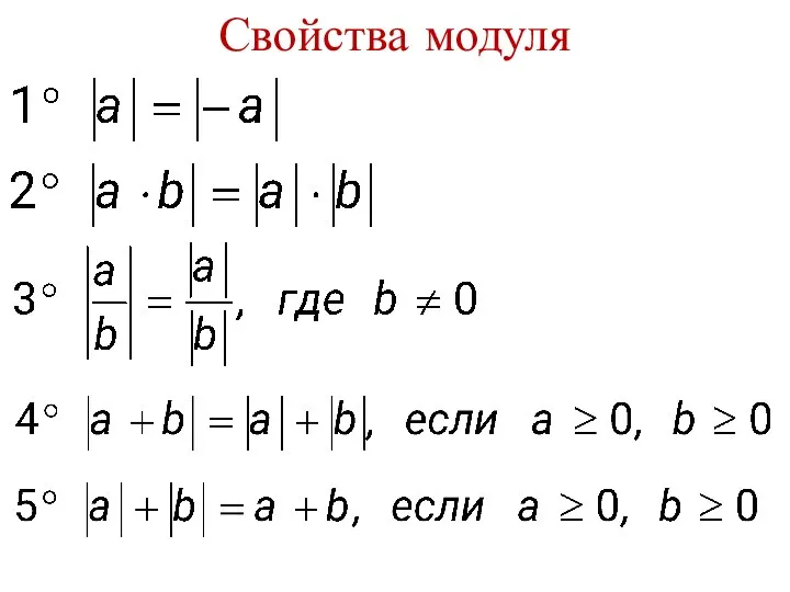 Свойства модуля