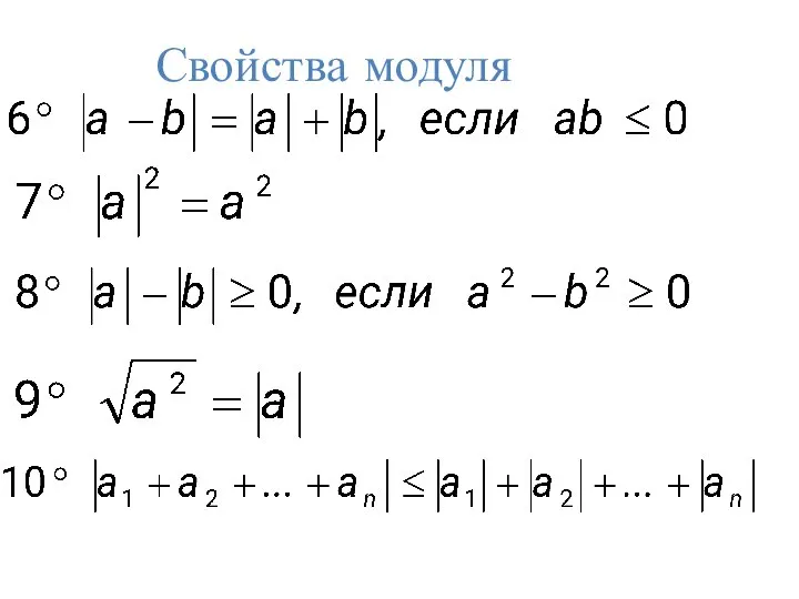 Свойства модуля