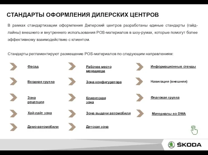 СТАНДАРТЫ ОФОРМЛЕНИЯ ДИЛЕРСКИХ ЦЕНТРОВ В рамках стандартизации оформления Дилерский центров разработаны