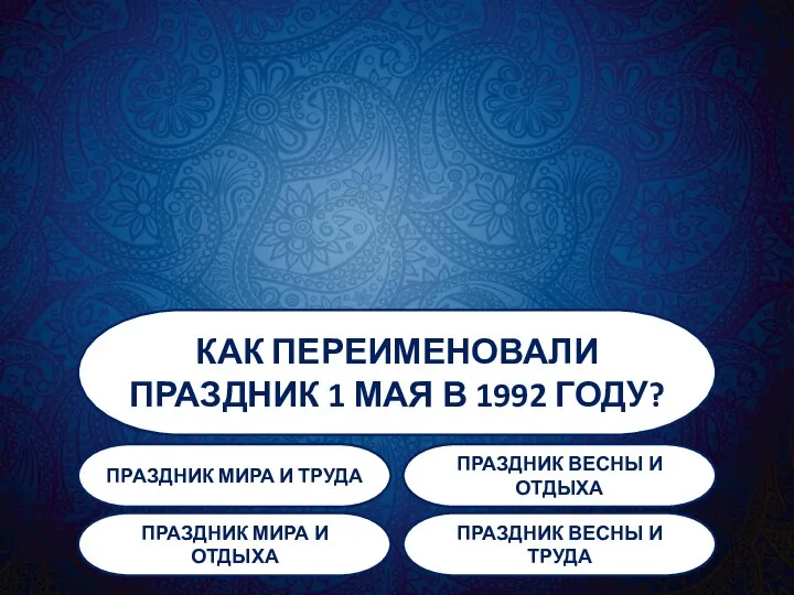 КАК ПЕРЕИМЕНОВАЛИ ПРАЗДНИК 1 МАЯ В 1992 ГОДУ? ПРАЗДНИК МИРА И