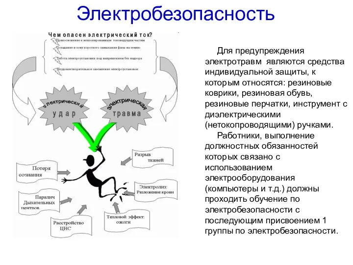 Электробезопасность Для предупреждения электротравм являются средства индивидуальной защиты, к которым относятся: