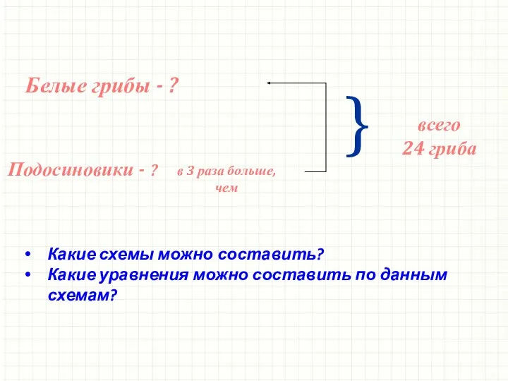 } Какие схемы можно составить? Какие уравнения можно составить по данным схемам?