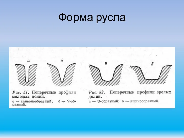 Форма русла