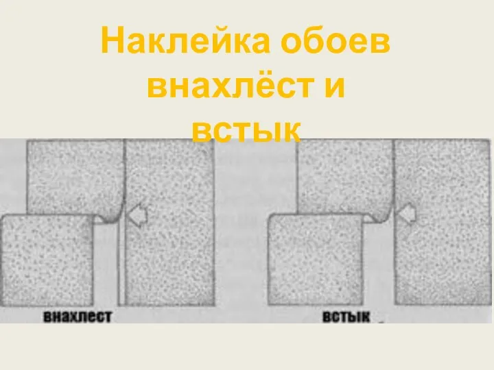 Наклейка обоев внахлёст и встык