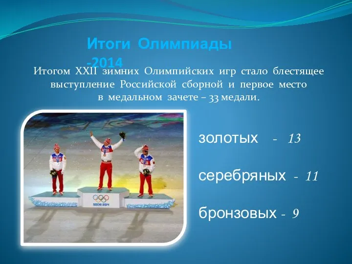 Итоги Олимпиады -2014 Итогом XXII зимних Олимпийских игр стало блестящее выступление