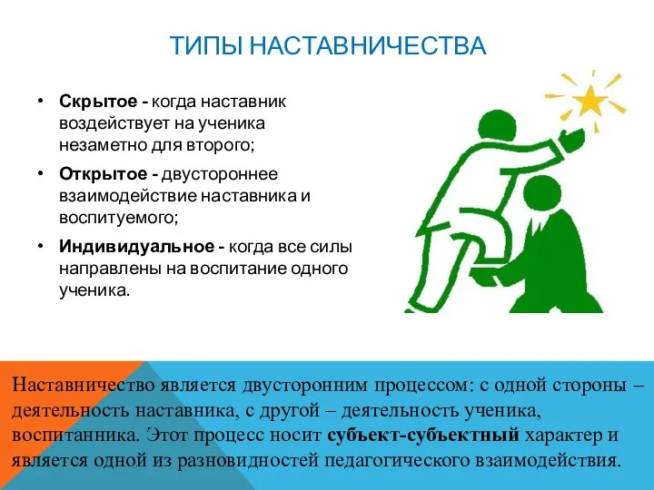 ТИПЫ НАСТАВНИЧЕСТВА Скрытое - когда наставник воздействует на ученика незаметно для