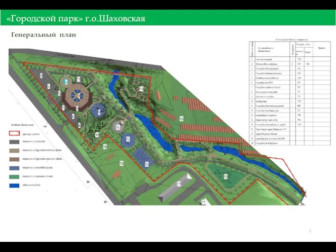 Генеральный план «Городской парк» г.о.Шаховская