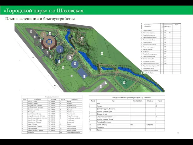 План озеленения и благоустройства «Городской парк» г.о.Шаховская