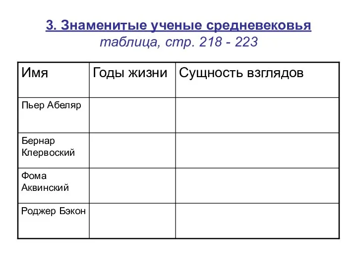 3. Знаменитые ученые средневековья таблица, стр. 218 - 223