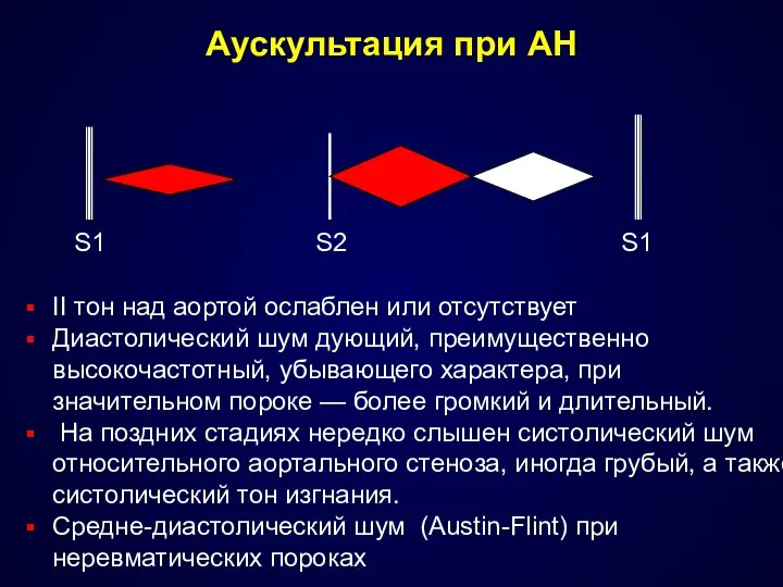 Аускультация при АН S1 S2 S1 II тон над аортой ослаблен