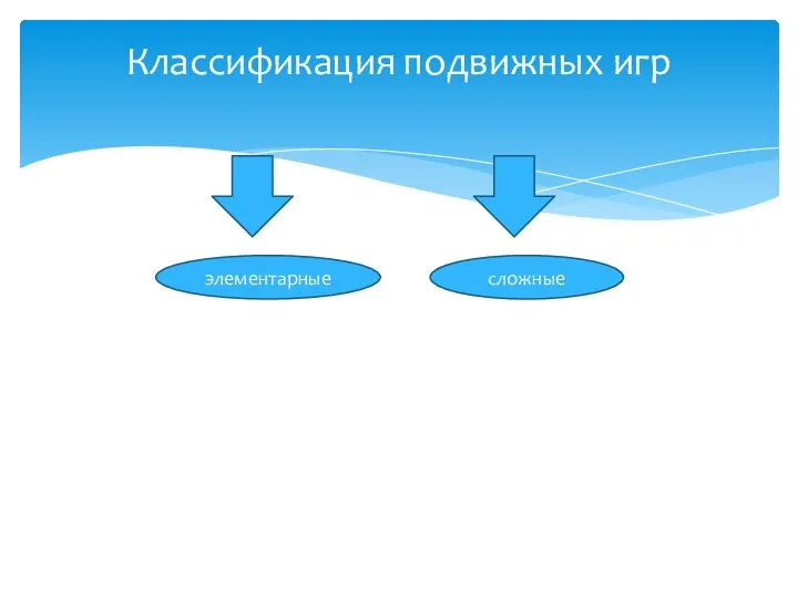 Классификация подвижных игр элементарные сложные