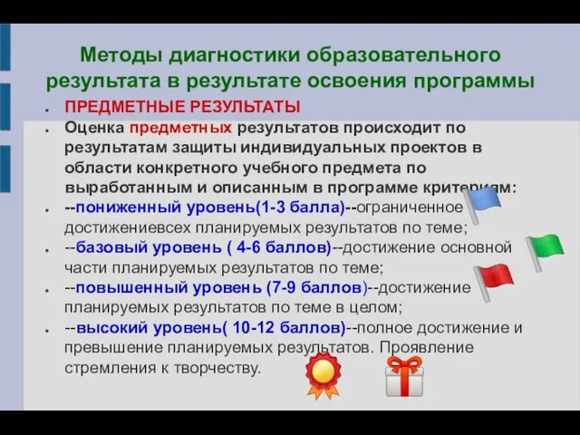 Методы диагностики образовательного результата в результате освоения программы ПРЕДМЕТНЫЕ РЕЗУЛЬТАТЫ Оценка