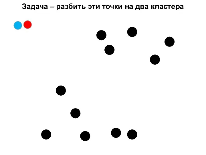 Задача – разбить эти точки на два кластера