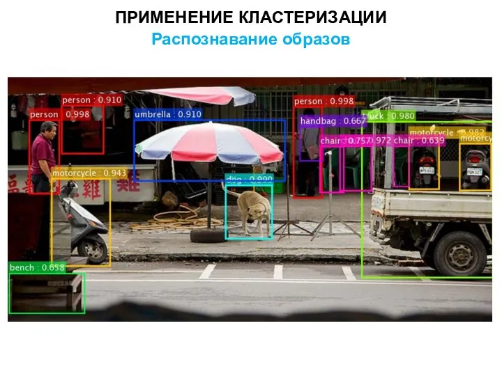 ПРИМЕНЕНИЕ КЛАСТЕРИЗАЦИИ Распознавание образов