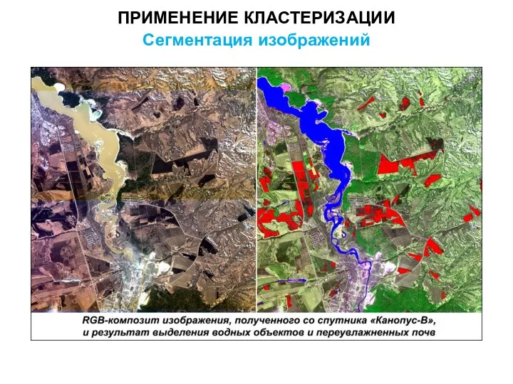 ПРИМЕНЕНИЕ КЛАСТЕРИЗАЦИИ Сегментация изображений