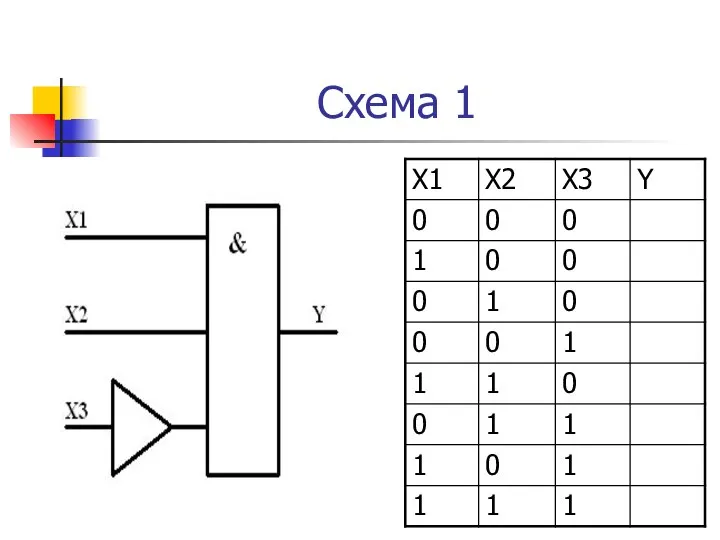 Схема 1