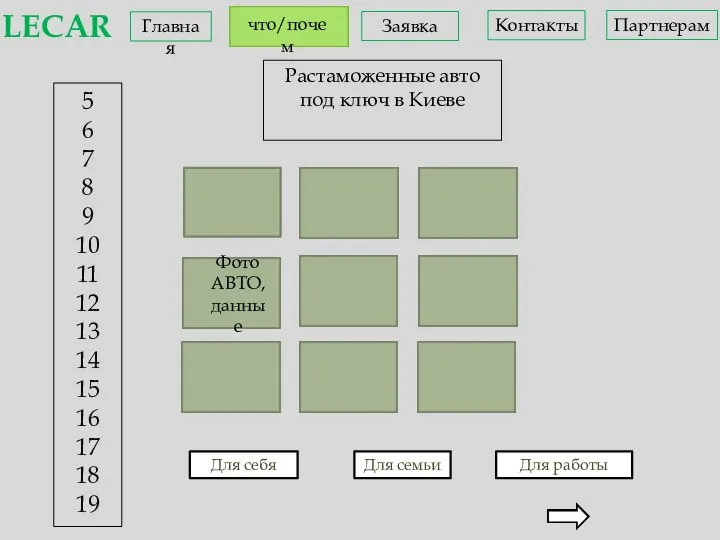 Растаможенные авто под ключ в Киеве 5 6 7 8 9