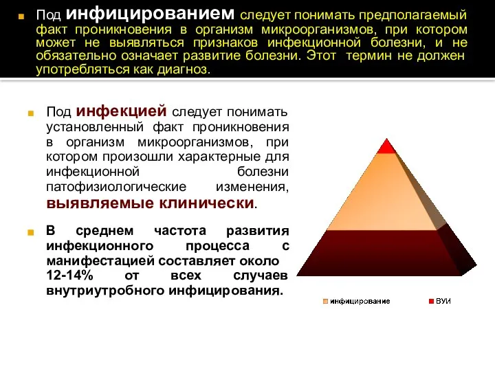 Под инфекцией следует понимать установленный факт проникновения в организм микроорганизмов, при